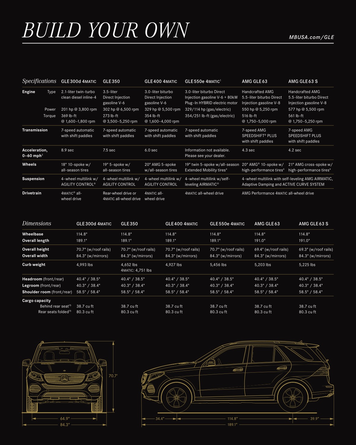 2016 Mercedes-Benz GLE-Class Brochure Page 32